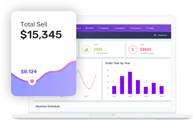 Monitoring Analytics